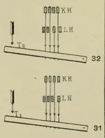 Picture 1 of 17 from Methodik der Bindungslehre, Dekomposition und Kalkulation für Schaftweberei : Bearbeitet für Textilschulen und zum Selbstunterricht (1908), leaf 25