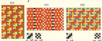 An illustration from Methodik der Bindungslehre, Decomposition und Calculation für Schaftweberei (1892)