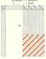 Picture 2 of 13 from Methodik der Bindungslehre, Decomposition und Calculation für Schaftweberei (1892), leaf 31