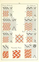 An illustration from Methodik der Bindungslehre, Decomposition und Calculation für Schaftweberei (1892)