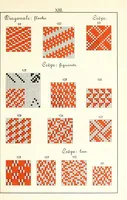 Picture 5 of 13 from Methodik der Bindungslehre, Decomposition und Calculation für Schaftweberei (1892), leaf 61