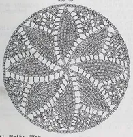 Picture 7 of 17 from Methodik des Handarbeits-Unterreichtes : für Lehrerinnen-Gildungsanstalten und zur Fortbildung für Arbeitslehrerinnen an Volks- und Bürgerschulen (1903), leaf 179