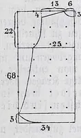 Picture 14 of 17 from Methodik des Handarbeits-Unterreichtes : für Lehrerinnen-Gildungsanstalten und zur Fortbildung für Arbeitslehrerinnen an Volks- und Bürgerschulen (1903), leaf 323