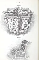 Picture 16 of 17 from Methodik des Handarbeits-Unterreichtes : für Lehrerinnen-Gildungsanstalten und zur Fortbildung für Arbeitslehrerinnen an Volks- und Bürgerschulen (1903), leaf 380