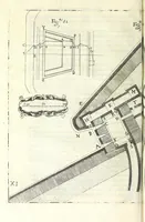 Picture 6 of 31 from Methodo lusitanico de desenhar as fortificaçoens das praças regulares & irregulares : fortes de campanha, e outras obras pertencentes a architectura militar, distribuido em duas partes operativa e qualificativa (1680), leaf 190