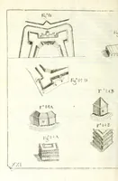 Picture 16 of 31 from Methodo lusitanico de desenhar as fortificaçoens das praças regulares & irregulares : fortes de campanha, e outras obras pertencentes a architectura militar, distribuido em duas partes operativa e qualificativa (1680), leaf 290