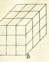 An illustration from Methodo lusitanico de desenhar as fortificaçoens das praças regulares & irregulares : fortes de campanha, e outras obras pertencentes a architectura militar, distribuido em duas partes operativa e qualificativa (1680)
