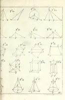 An illustration from Methodo lusitanico de desenhar as fortificaçoens das praças regulares & irregulares : fortes de campanha, e outras obras pertencentes a architectura militar, distribuido em duas partes operativa e qualificativa (1680)