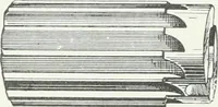 Picture 104 of 204 from Methods of machine shop work : for apprentices and students in technical and trade schools (1914), leaf 179