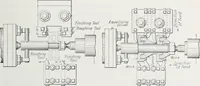 Picture 116 of 204 from Methods of machine shop work : for apprentices and students in technical and trade schools (1914), leaf 194