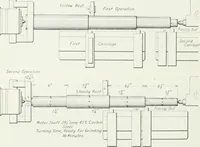 Picture 118 of 204 from Methods of machine shop work : for apprentices and students in technical and trade schools (1914), leaf 195