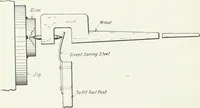 Picture 155 of 204 from Methods of machine shop work : for apprentices and students in technical and trade schools (1914), leaf 231
