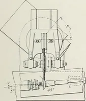 Picture 198 of 204 from Methods of machine shop work : for apprentices and students in technical and trade schools (1914), leaf 284