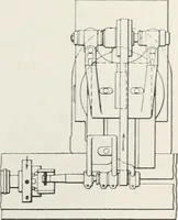 Picture 199 of 204 from Methods of machine shop work : for apprentices and students in technical and trade schools (1914), leaf 284