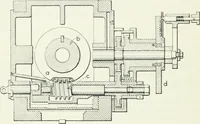 An illustration from Methods of machine shop work : for apprentices and students in technical and trade schools (1914)