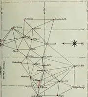 An illustration from The methods used in primary level and triangulation work in unsettled and broken country (1909)