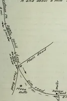 An illustration from The methods used in primary level and triangulation work in unsettled and broken country (1909)