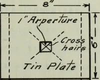 Picture 42 of 46 from The methods used in primary level and triangulation work in unsettled and broken country (1909), leaf 270