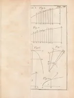 Picture 1 of 5 from Methodus inveniendi lineas curvas maximi minimive proprietate gaudentes, sive, Solutio problematis isoperimetrici latissimo sensu accepti (1744), leaf 147