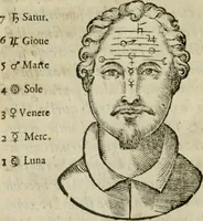 Picture 5 of 43 from La metoposcopia, ouero, Com[m]ensuratione delle linee della fronte : trattato (1626), leaf 27