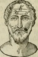 An illustration from La metoposcopia, ouero, Com[m]ensuratione delle linee della fronte : trattato (1626)