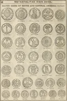 Picture 20 of 151 from Metropolitan coin book, containing accurate engravings of the various gold, silver and other coins now in circulation throughout the world; (1865), leaf 15