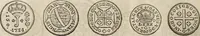 An illustration from Metropolitan coin book, containing accurate engravings of the various gold, silver and other coins now in circulation throughout the world; (1865)