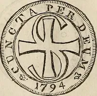 An illustration from Metropolitan coin book, containing accurate engravings of the various gold, silver and other coins now in circulation throughout the world; (1865)