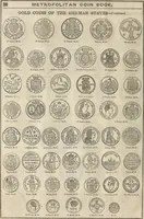 Picture 58 of 151 from Metropolitan coin book, containing accurate engravings of the various gold, silver and other coins now in circulation throughout the world; (1865), leaf 29