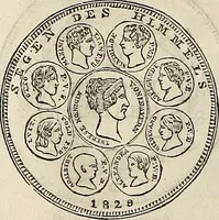 An illustration from Metropolitan coin book, containing accurate engravings of the various gold, silver and other coins now in circulation throughout the world; (1865)