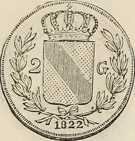 An illustration from Metropolitan coin book, containing accurate engravings of the various gold, silver and other coins now in circulation throughout the world; (1865)