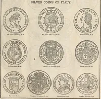 An illustration from Metropolitan coin book, containing accurate engravings of the various gold, silver and other coins now in circulation throughout the world; (1865)