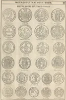 Picture 119 of 151 from Metropolitan coin book, containing accurate engravings of the various gold, silver and other coins now in circulation throughout the world; (1865), leaf 40