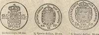 An illustration from Metropolitan coin book, containing accurate engravings of the various gold, silver and other coins now in circulation throughout the world; (1865)