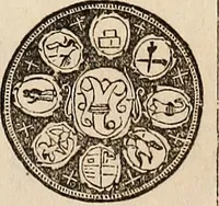 An illustration from Metropolitan coin book, containing accurate engravings of the various gold, silver and other coins now in circulation throughout the world; (1865)