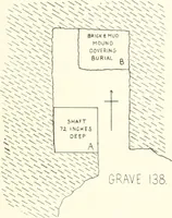 Picture 46 of 79 from Meydum and Memphis (III) (1910), leaf 104