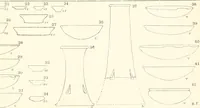 An illustration from Meydum and Memphis (III) (1910)