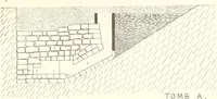 An illustration from Meydum and Memphis (III) (1910)