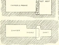 An illustration from Meydum and Memphis (III) (1910)