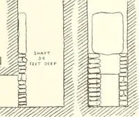 An illustration from Meydum and Memphis (III) (1910)