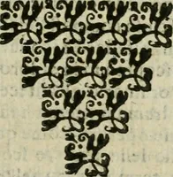 An illustration from Il microcosmo della pittura, ouero, Trattato diuiso in due libri ... (1657)