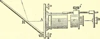 An illustration from Micrographia : containing practical essays on reflecting, solar, oxy-hydrogen gas microscopes; micrometers; eye-pieces, &c. &c. (1837)