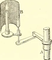 An illustration from Micrographia : containing practical essays on reflecting, solar, oxy-hydrogen gas microscopes; micrometers; eye-pieces, &c. &c. (1837)