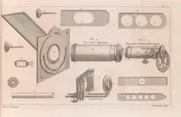 Picture 2 of 7 from Micrographia illustrata: or, The microscope explained ... Likewise, a natural history of aerial, terrestrial, and aquatic animals, &c., considered as microscopic objects (1771), leaf 41