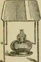 An illustration from The Microscope (1881)