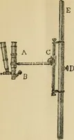 An illustration from The Microscope (1881)