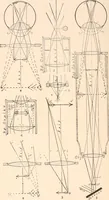 An illustration from The microscope and histology for the use of laboratory students in the anatomical department of Cornell University. by Simon Henry Gage (1891)