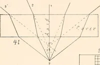 An illustration from The microscope and histology for the use of laboratory students in the anatomical department of Cornell University. by Simon Henry Gage (1891)