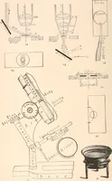 An illustration from The microscope and histology for the use of laboratory students in the anatomical department of Cornell University. by Simon Henry Gage (1891)