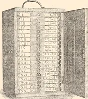 An illustration from The microscope and histology for the use of laboratory students in the anatomical department of Cornell University. by Simon Henry Gage (1891)